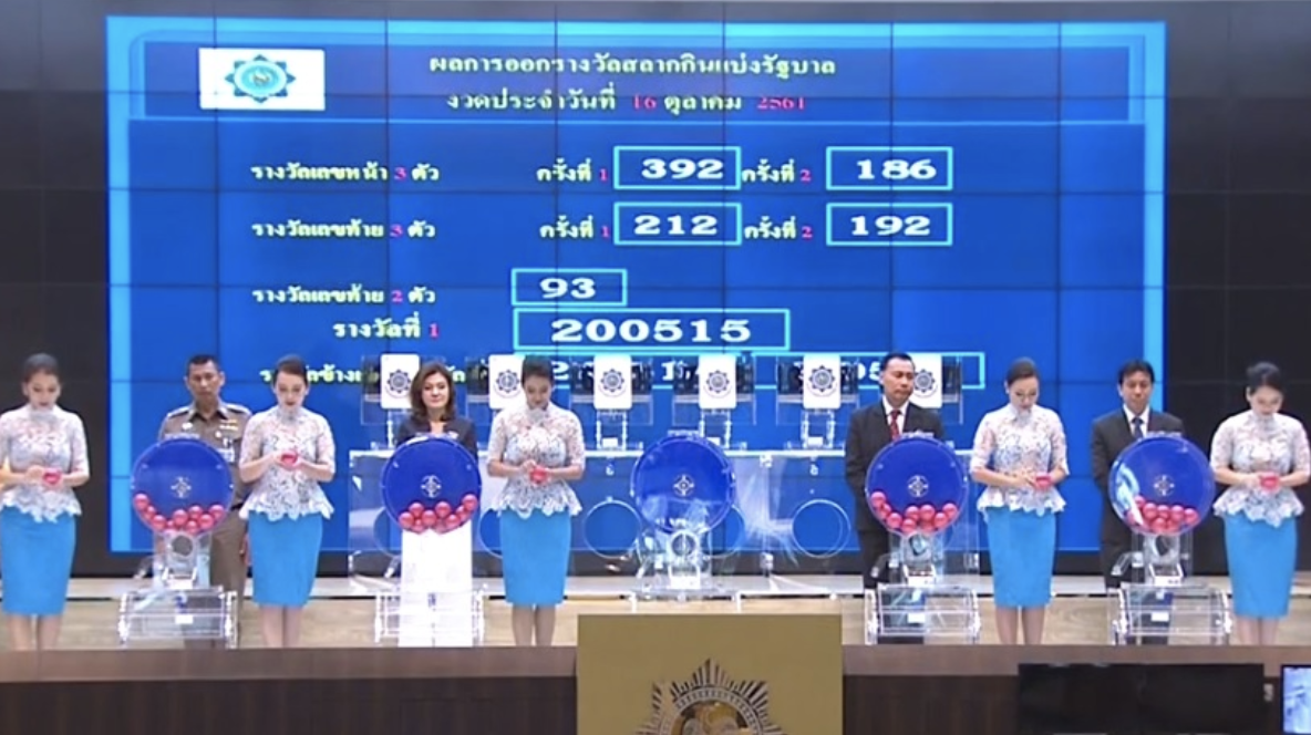 ออกผลหวยรัฐบาลไทย